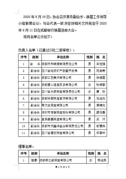 关于第二届候选人名单公示2.png